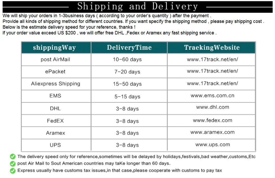 Best Garden L Shape Furniture Cover All Purpose Covers Garden Furniture Set H94b8516d541c4cd0a3d43717a0557371R