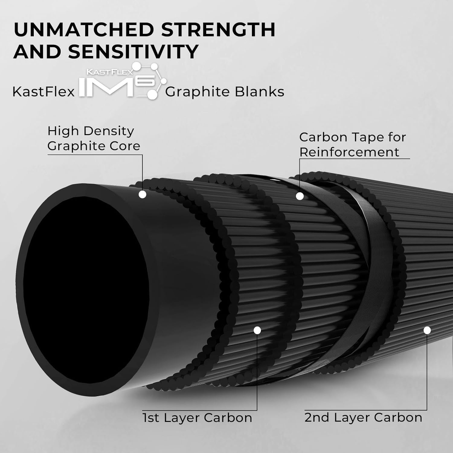 crixus fishing rods,im6 graphite spinning rod & casting rod w/zirconium oxide ring stainless steel guides, superpolymer handle crixus fishing rods,im6 graphite spinning rod & casting rod w/zirconium oxide ring stainless steel guides, superpolymer handle